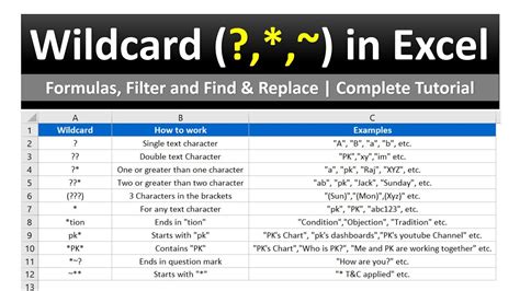 excel wildcard in formula|find and replace wildcards excel.